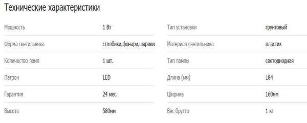 Example of technical characteristics of solar-powered street lamp 