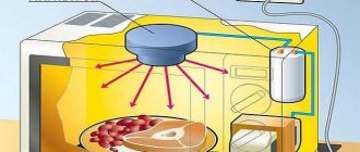 What to do if the microwave works but does not warm up