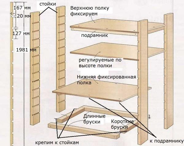 Example of shelves for a height-adjustable balcony cupboard