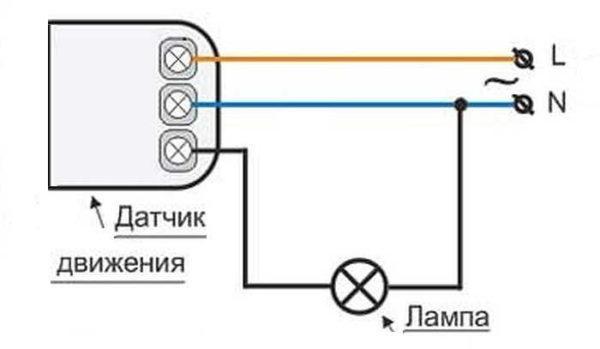 Diagram for switching on a motion sensor to turn on lights in a dark room