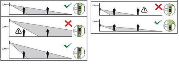 Adjusting the motion sensor starts with selecting the tilt angle