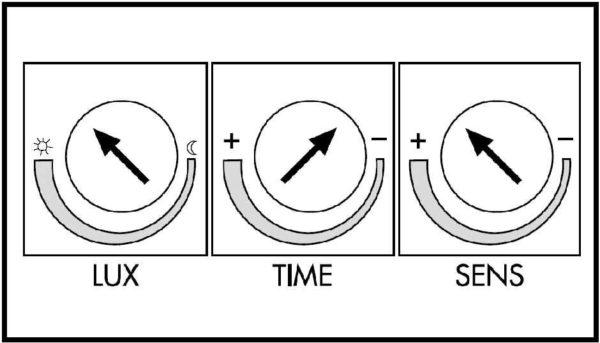 Basically, the adjustments look like this