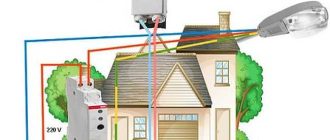 Light sensor (photo relay) for street lighting