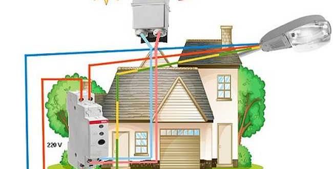 Light sensor (photo relay) for street lighting