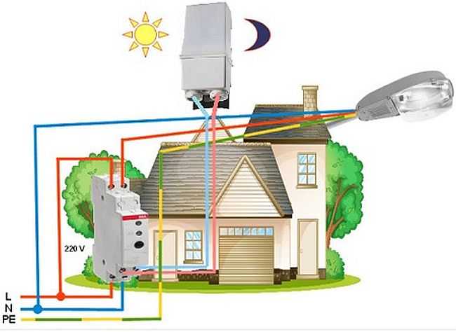 Light sensor (photo relay) for street lighting