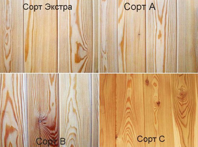 Wood grades