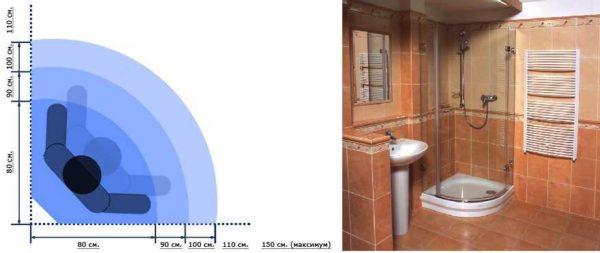 Selecting the size of the rounded door cubicle 