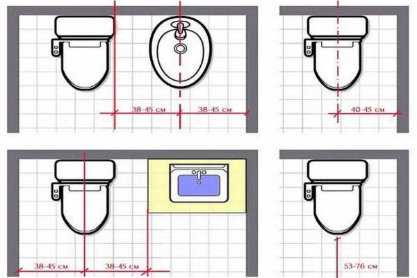 Distance between toilet bowl and sink 20-25 cm according to the norm