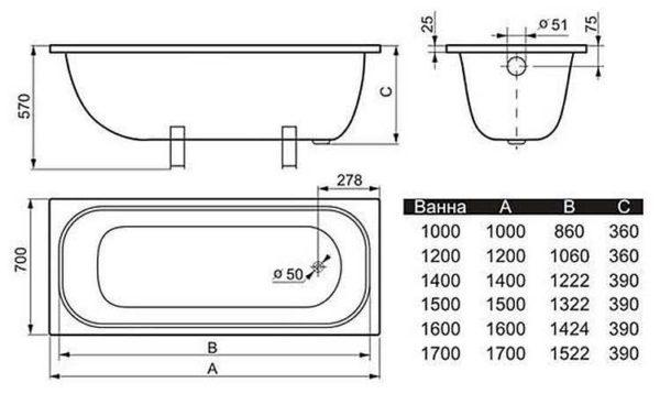 Standard size of steel bathtub