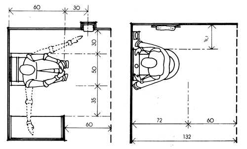 Positioning the toilet and bidet in relation to the walls