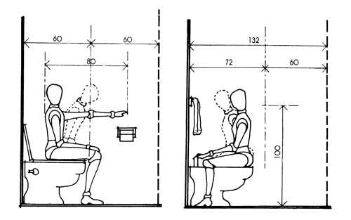 Positioning of paper holder and towel