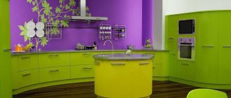 How and what color to paint the kitchen