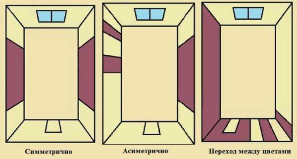 Options for painting walls in two colors