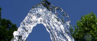 How to look for water on the site