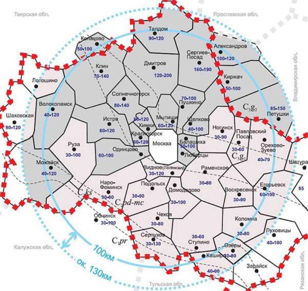 Depths of water table location in the Moscow region