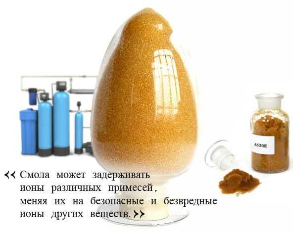 Ion exchange resins replace harmful substances with neutral substances