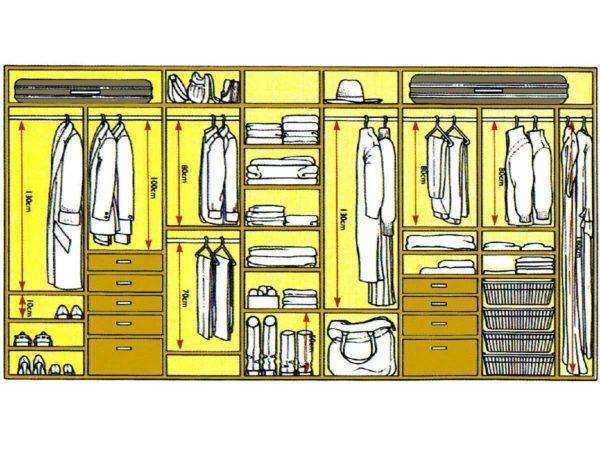 The filling of the closet is developed in each case individually 