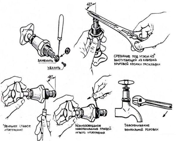 Replacing the gasket in the tap in pictures