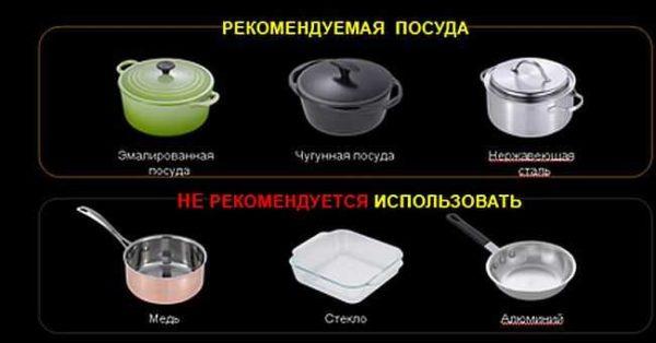 Most induction cooktop problems are due to improper selection of cookware