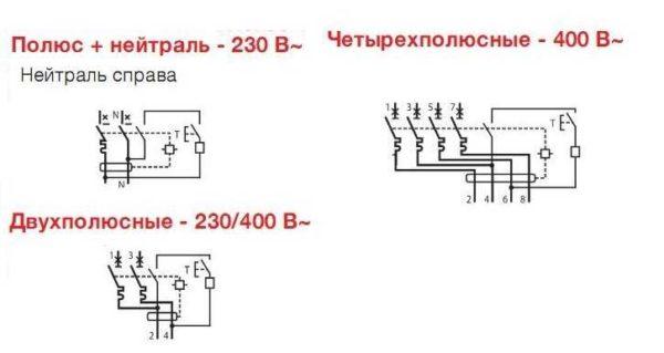 Designation of the switchgear