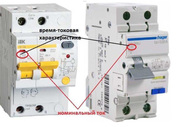 The rating of the trip unit and its time-current characteristic