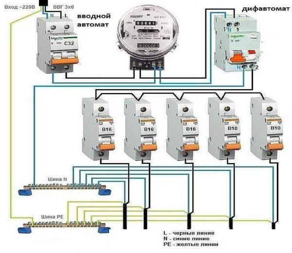 Simple wiring diagram for a flush-mounted circuit breaker