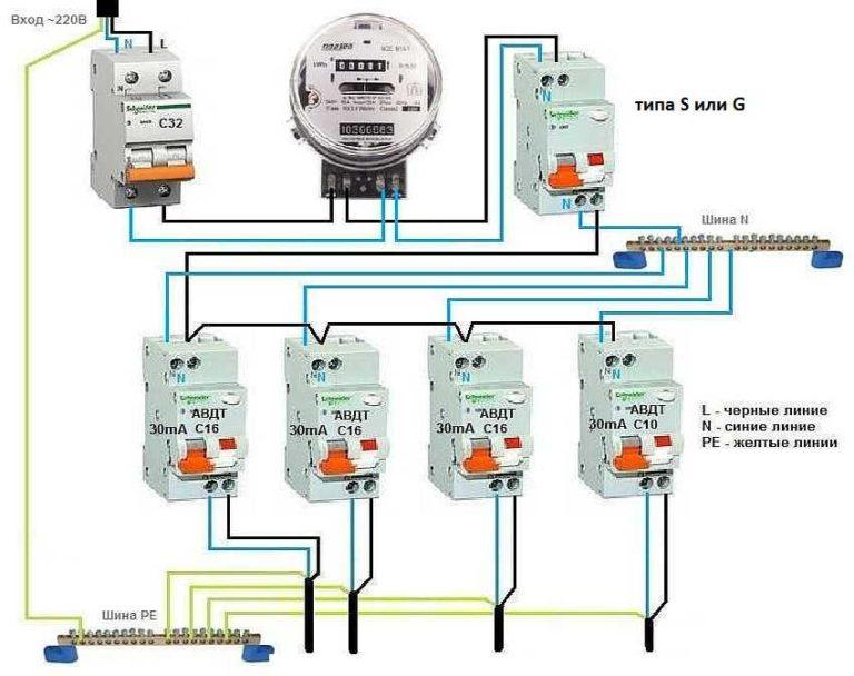 Selective installation scheme of the dipharm circuit breaker