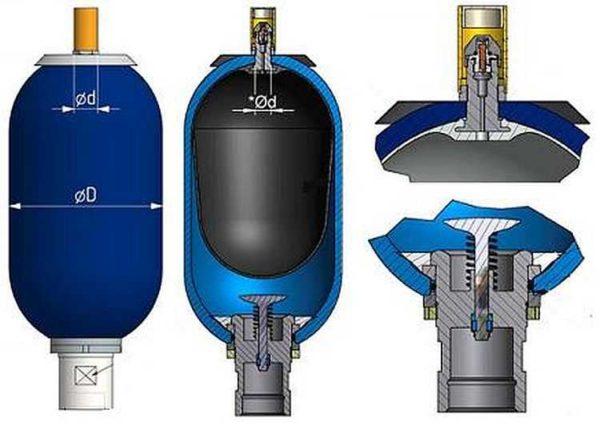 Structural design of the accumulator (image of flanges)