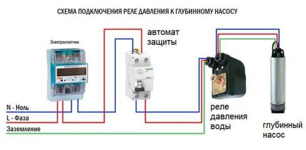 Wiring diagram for water pressure switch to panel 