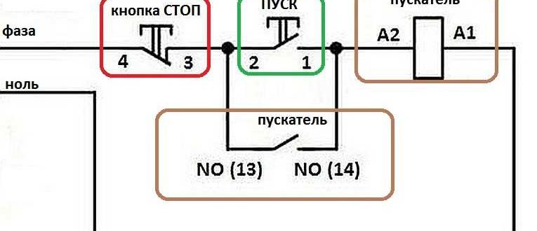 How to connect a magnetic starter