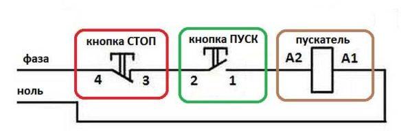 Schematic diagram of magnetic starter with push buttons