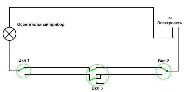 Electrical diagram for controlling the lamp from three points