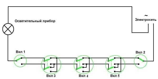 Wiring diagram for 5-point feed-through switches