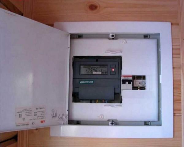 One of the enclosure options for the meter