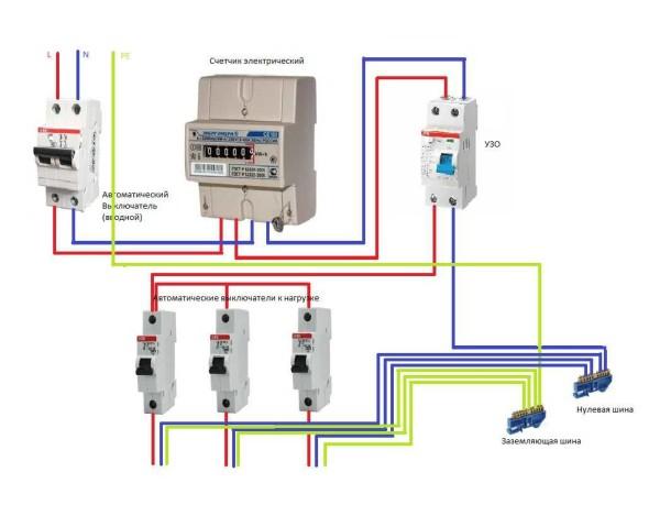 Wiring diagram for single-phase electricity meter