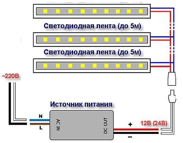 How to connect several LED strips to one power supply unit