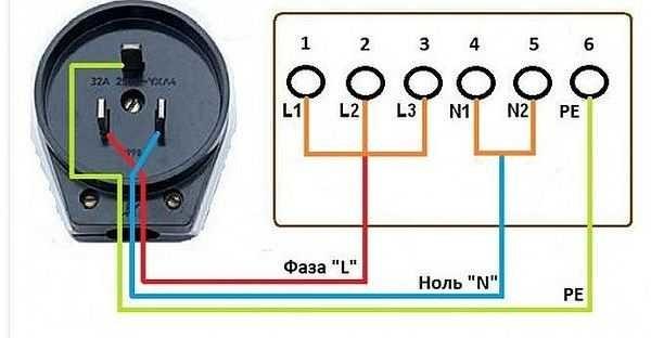 Wiring diagram of the hob to a single-phase network