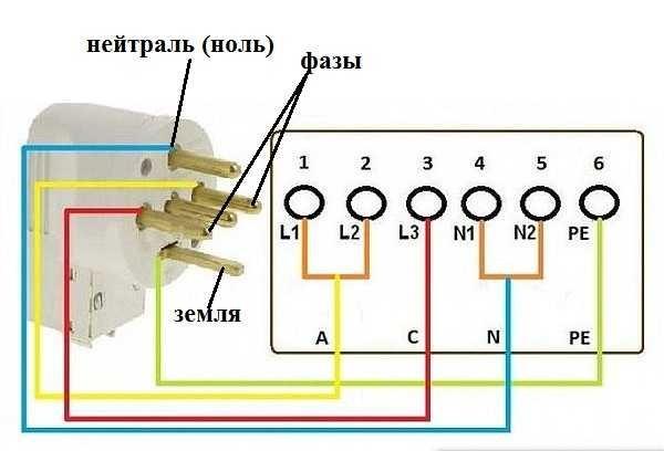 Connection to two-phase mains