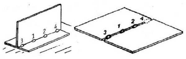 Electric welding technology