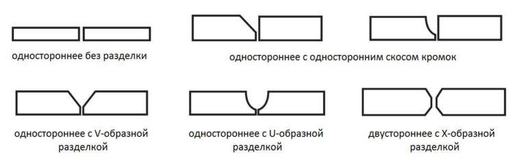 Preparation of parts for butt welding