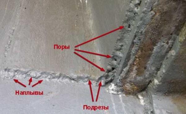 Defects in welds