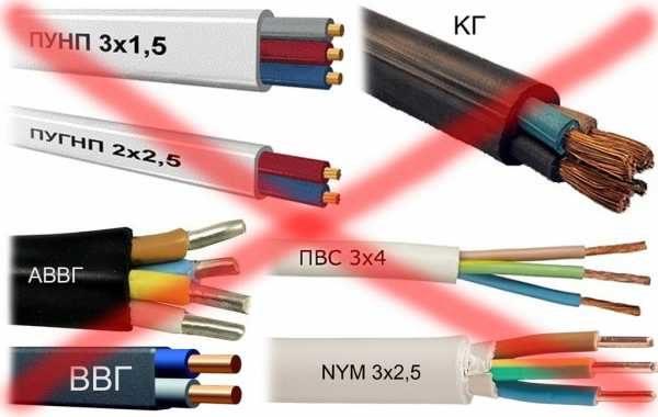 It is best not to use cables not designed for underground installation 