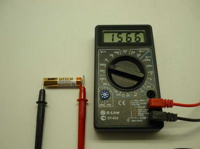 How to measure with an electronic tester (multimeter)