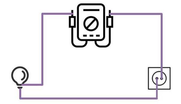 AC current measurement circuit