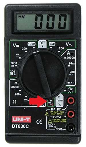 Test mode on the multimeter's measurement scale