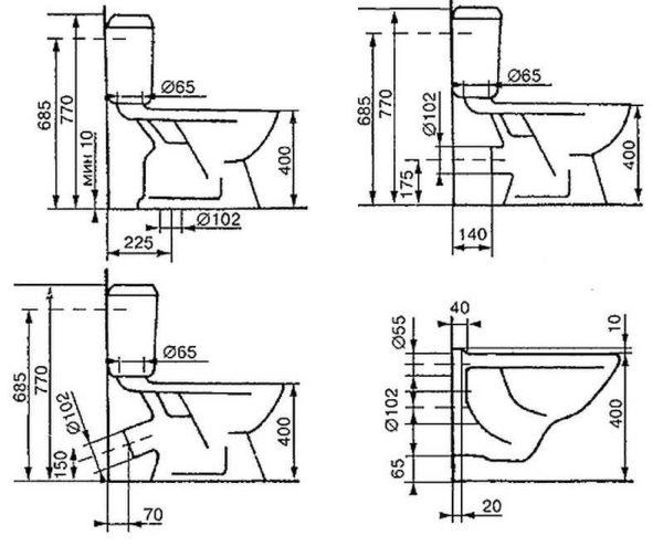 Typical dimensions of toilet bowls of different designs