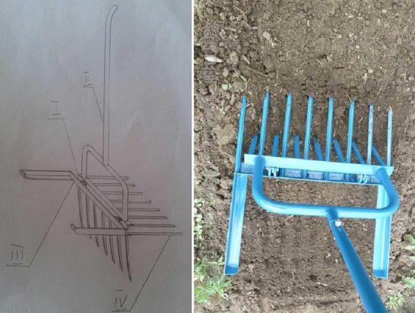 The wonder shovel for easy cultivation of the soil 