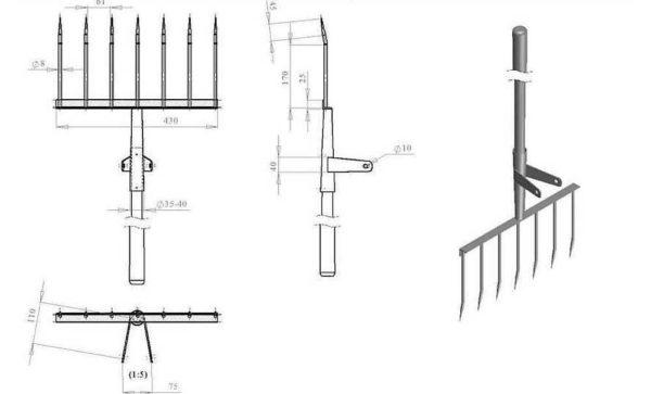 Miracle shovel working forks 