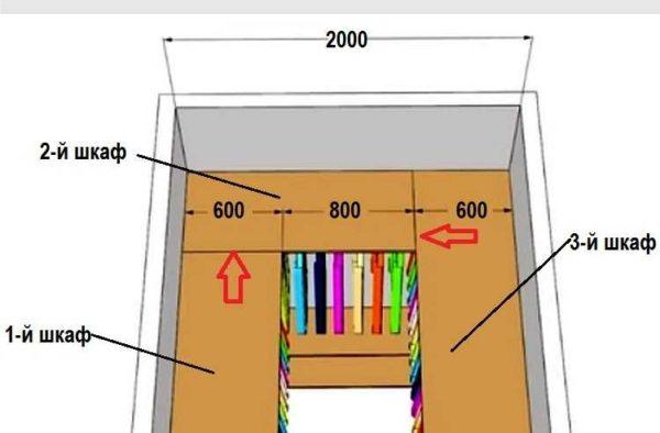 Layout with three-sided arrangement of storage areas