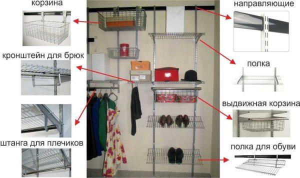 Various devices help to organize storage in a rational way